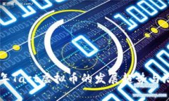 未来几年Tact虚拟币的发展趋势与潜力分析