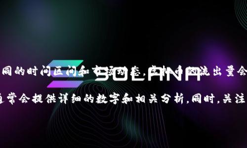 虚拟币流出多少亿这一问题的答案可能会随着时间和市场情况的变化而有所不同。根据不同的时间区间和市场动态，虚拟币的流出量会有所波动。通常情况下，市场会受到多种因素的影响，比如政策变化、市场情绪、技术进步等。

如果您对特定时间段的虚拟币流出量感兴趣，建议您查看相关的市场数据或者分析报告，通常会提供详细的数字和相关分析。同时，关注加密货币相关的新闻和动态，可以帮助您更好地理解市场的变化以及未来趋势。

如您有进一步具体的问题，欢迎提问！