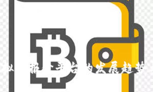 2025年虚拟币报价平台的发展趋势与未来展望