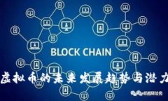 BMB虚拟币的未来发展趋势与潜力分析