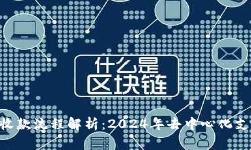 Tokenim转账收款流程解析：2024年去中心化支付的未来趋势