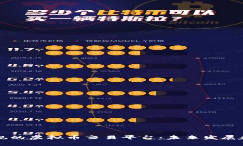 中国合规的虚拟币交易平台：未来发展趋势分析