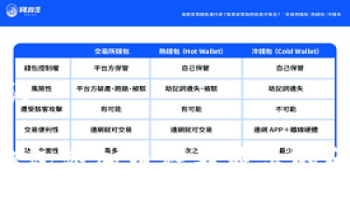### 和关键词

探讨Tokenim钱包添加币种不显示的问题及解决方案