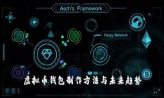 虚拟币钱包制作方法与未来趋势