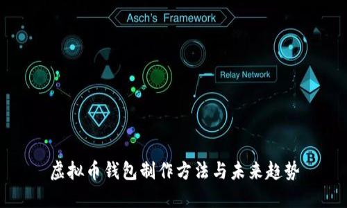 虚拟币钱包制作方法与未来趋势
