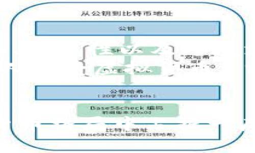  虚拟币“rice”的未来发展趋势解析：让我们一起探索这一新兴市场的潜力 / 

 guanjianci 虚拟币, rice, 加密货币, 未来趋势 /guanjianci 

引言：虚拟币的崛起
近年来，随着科技的不断进步，虚拟货币逐渐走入大众视野，成为金融市场上不容忽视的一部分。特别是在新冠疫情之后，全球经济形势发生了巨大的变化，人们对数字资产的关注度也随之增加。在这一背景下，虚拟币“rice”应运而生，它所蕴含的潜力和未来发展趋势值得我们深入探讨。

什么是虚拟币“rice”？
在我们深入了解“rice”的发展前景之前，首先需要明确它的概念。“rice”是一种基于区块链技术的加密货币，其设计初衷是为了提升数字资产的流动性和用户的使用体验。和许多虚拟币一样，“rice”通过去中心化的技术来实现交易的透明和安全。
而且，随着越来越多的人加入虚拟币的投资行列，“rice”也逐渐形成了一定的市场规模。它不仅仅是一种投资工具，更是一个新兴的经济生态圈。

虚拟币“rice”的市场现状
从去年开始，虚拟币“rice”的发展速度十分迅猛，它的市值在短时间内实现了巨大的飞跃。根据市场波动数据，“rice”曾经历过数次涨跌，但总的来说，其价格走势仍然保持向上的趋势。
这一现象的产生，与全球对于数字货币逐渐认可和接受有着密切关系。越来越多的商家开始支持使用“rice”进行交易，这为它的真实应用提供了有力支持。可以说，当前“rice”已不仅仅停留在理论阶段，而是逐步迈向实际应用。

虚拟币“rice”的未来发展趋势
展望未来，虚拟币“rice”有几个方面的发展趋势值得关注：

h41. 市场的不断扩大/h4
随着全球对虚拟币的兴趣日益浓厚，越来越多的投资者和用户加入其中，这为“rice”提供了强大的市场基础。可以预见，随着更多商家的接入和应用场景的丰富，“rice”的市场将不断扩大。

h42. 技术创新的推动/h4
在加密货币领域，技术创新是推动发展的重要动力。“rice”作为一款新兴虚拟币，其背后也有着持续的技术迭代。未来，“rice”将通过不断的技术升级来提高交易速度、降低手续费以及增强安全性，争取在竞争中脱颖而出。

h43. 合规性与监管的重视/h4
随着虚拟货币市场的蓬勃发展，各国政府也开始对这一领域进行监管。未来，像“rice”这样的虚拟币将面临更加严格的合规性要求，但这对于其长期发展而言，也是一次提升自我价值的机遇。合规的“rice”将能够赢得更多用户的信任和支持。

h44. 社区的参与与发展/h4
虚拟币的成功与否，离不开用户社区的支持。未来，“rice”将在用户社区的发展、管理和决策方面投入更多精力，鼓励用户参与，让“rice”的持有者和用户都能在这个生态系统中获得更多的收益与认同感。

虚拟币“rice”的应用场景
随着“rice”知名度的提升，其应用场景也在持续扩展。目前，“rice”已在电商、游戏以及社交等领域取得了一定的应用成果：

h41. 电商支付/h4
越来越多的电商平台开始接受“rice”作为支付方式，用户可以使用虚拟币“rice”在平台上购买商品。这不仅提升了用户购物的便捷性，也进一步提升了“rice”的流通性。

h42. 游戏内交易/h4
在游戏产业中，使用虚拟币进行虚拟道具交易已经成为趋势。一些开发者已开始将“rice”集成到其游戏内经济系统中，玩家们可以用“rice”购买游戏内的特殊物品，提升游戏体验。

h43. 社交平台的使用/h4
一些社交平台也在尝试将“rice”引入其平台经济中，用户可以使用“rice”为内容创作者提供打赏，促进内容的传播与分享，实现线上互动的全新形式.

可能相关的问题
h41. 如何安全投资虚拟币“rice”？/h4
在投资虚拟币时，安全性是每位投资者最关心的问题。在这里，我真心觉得一些安全投资的基本原则还是需要强调的。首先，选择合法合规的平台进行买卖是非常重要的。这不仅能够保障资金安全，同时还能避免由于法律风险导致的财产损失。
其次，建议投资者对“rice”的基本面进行研究，包括团队背景、项目应用和市场需求等，只有了解清楚，才能做出更为理性的投资决策。此外，分散投资也是一种降低风险的策略，不要将所有的资金投入单一的虚拟币，适当配置多样化的资产能够更好地应对市场波动。

h42. 虚拟币“rice”能否替代传统货币？/h4
这一问题一直以来都是加密货币领域内热烈讨论的焦点，让人不禁有点期待。如同许多虚拟币一样，“rice”也具备一些传统货币所不具备的优势，比如去中心化、匿名性以及跨境支付的便捷性等。
当然，替代传统货币不仅仅是技术层面的挑战，还存在社会接受度、法律框架等多重因素的影响。虽然现阶段可能尚不能完全取代传统货币，但未来随着更多的人接受虚拟货币，“rice”可望在一定程度上成为一种新的支付方式，尤其是在跨境交易和数字生态中。

总结
总的来说，虚拟币“rice”具有卓越的市场潜力和发展前景。通过市场的不断扩展、技术的持续创新、合规性的加强以及社区的积极参与，“rice”将在未来的虚拟货币格局中占据一席之地。虽然在投资和替代传统货币的过程中可能会面临挑战，但这也正是创新带来的机遇。希望通过这篇文章，能够让大家对“rice”有更加深入的理解和认识。