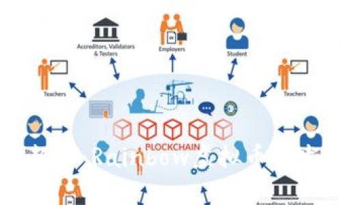 未来的金融趋势：Rainbow虚拟币的发展前景分析