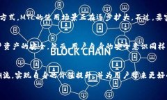   Mtl虚拟币的未来发展趋势：探索区块链技术的潜