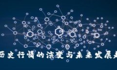 虚拟币历史行情的演变与未来发展趋势分析