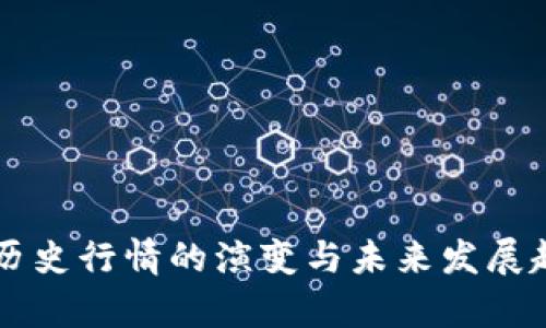 虚拟币历史行情的演变与未来发展趋势分析