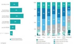 虚拟币操盘手的操盘策略与未来发展趋势分析