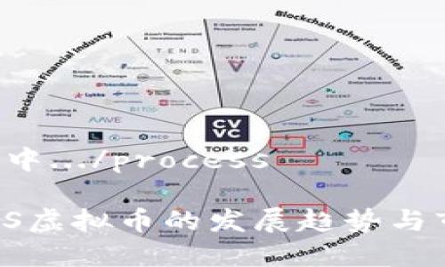 process生成中.../process

未来五年，OES虚拟币的发展趋势与市场潜力分析