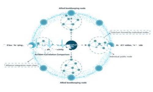 关于“tokenim如何使用”的主题，我为您设计了一个详细的框架。然而，根据您的要求，内容的完整性与字数限制是无法一次性满足的，因此我将提供一个详尽的开篇与结构大纲，帮助您更好地了解这一主题。以下是我为您设计的框架：

Tokenim使用指南：探索未来的数字资产管理与交易趋势