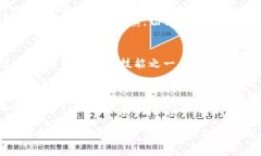   2024年虚拟币市场趋势分析：扬帆起航还是暗流