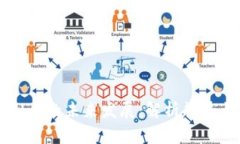 欧罗拉虚拟币的未来发展：解析趋势与市场潜力