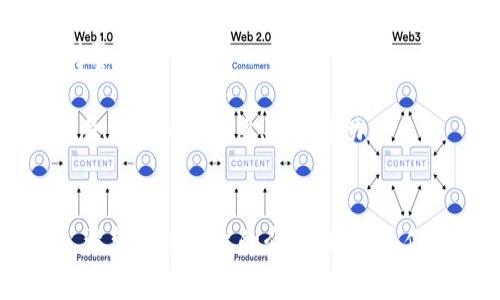 在Qt钱包中，虚拟币的相关文件通常涉及到钱包的存储文件，特别是在使用Qt建立的加密货币钱包时。Qt钱包是一个用Qt框架编写的应用程序，常用于存储、发送和接收加密货币。

### Qt钱包的虚拟币文件
Qt钱包中虚拟币相关的主要文件是：

1. **钱包文件（wallet.dat）**：这是用于存储私钥和其他与钱包相关的数据的主要文件。它通常包含了用户的所有加密货币余额、交易历史和密钥信息。如果你将Qt钱包备份，你需要确保这个文件被安全保存，因为一旦丢失，可能永久失去访问你的虚拟币的权限。

2. **区块链数据文件**：Qt钱包还需要一些数据文件来存储区块链的信息，通常是.db 或 .blk 文件。这些文件保存了整个区块链的历史记录，以便钱包能够验证新交易。

3. **配置文件**：Qt钱包可能还会有一个配置文件（比如config.conf），用于存储一些个人化的设置，例如网络设置、日志记录等。

### 如何管理Qt钱包文件
管理Qt钱包文件时，一定要小心，以免遭到丢失或损坏。以下是一些建议：

- **定期备份**：频繁备份钱包文件是非常重要的，尤其是在你进行大量交易之后。建议将钱包文件备份到安全的存储介质，例如外部硬盘或云存储。

- **使用强密码**：为了保护你的钱包文件，使用复杂的密码来加密钱包是非常必要的。这能够防止他人未经授权访问你的资金。

- **保持软件更新**：定期更新Qt钱包软件，确保你使用的是最新版本，以保障安全性和兼容性。

### 可能遇到的问题
以下是两个与Qt钱包相关的问题，常常困扰用户：

#### 问题1：如何恢复丢失的Qt钱包文件？
对于遭遇丢失的用户来说，找回丢失的Qt钱包文件可能会让人感到绝望。首先，理解你的钱包文件是如何工作的至关重要。该文件通常位于你的计算机的指定目录中。你可以尝试以下步骤：

1. **检查备份**：如果你曾经备份过wallet.dat文件，找到最新的备份进行恢复，也许能帮助你找回丢失的资金。

2. **使用文件恢复工具**：在一些情况下，你可以使用文件恢复工具扫描你的硬盘，看是否能找回已删除的文件。虽然这并不总是有效，但值得一试。

3. **寻求专业帮助**：如果上述方法都不奏效，考虑寻求专业的数据恢复服务。他们可能拥有更先进的工具，能帮助恢复丢失的文件。

每当遇到这类问题时，真心觉得失落或无助。加密货币的存储和管理无疑是一个复杂且令人担忧的过程，而失去钱包的风险更是让人心惊胆战。

#### 问题2：如何确保Qt钱包的安全性？
随着网络安全威胁不断上升，确保Qt钱包的安全性显得尤为重要。用户可以采取以下措施来保护他们的资金：

1. **启用双因素认证**：如果Qt钱包支持双因素认证（2FA），务必启用它。这额外的一道安全防线可以有效阻挡未经授权的访问。

2. **使用防病毒软件**：确保您的计算机装有有效的防病毒软件，并定期进行扫描，以防止恶意软件或病毒。

3. **安全存储私钥**：私钥是你资产的门钥匙。将你的私钥离线存储在一个安全的地方，比如纸质钱包或硬件钱包。

4. **保持警惕**：要警惕网络钓鱼攻击和其他形式的诈骗。确保你仅从官方渠道下载Qt钱包，并在输入敏感信息时保持警觉。

总之，真心觉得保护Qt钱包的安全性是每位用户的一项重要责任。虽然技术和工具可以帮助我们，但最终的保护措施却是由我们自己采取的行动。

### 结语
Qt钱包的虚拟币文件是管理和使用加密货币的基础。了解这些文件的作用和重要性，对于确保你的资产安全非常关键。希望通过本文的介绍，能够为你在使用Qt钱包时提供帮助和指导。请记住，安全是一个不断进行的过程，时刻保持警惕，才能更好地保护你的虚拟资产。