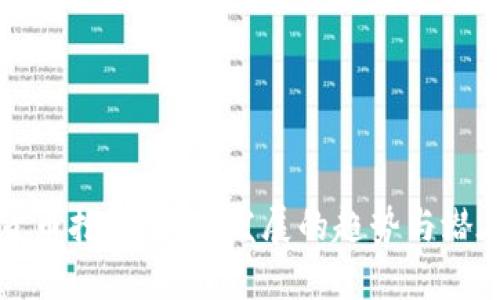 虚拟货币抢夺：未来发展的趋势与潜在风险