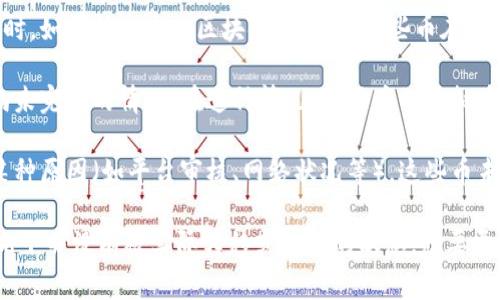 未扣出虚拟币的意思通常指在某些情况下，用户的虚拟货币（如比特币、以太坊等）在交易或钱包操作中尚未被提取或转移到其他账户。这种情况可能会出现在以下几种场景中：

1. **交易未完成**：用户执行了一笔交易，但由于网络拥堵，尚未确认，导致虚拟币仍保留在发送方账户中，而没有进入接收方账户。

2. **钱包转账**：当用户将虚拟币从一个钱包转移到另一个钱包时，如果转账未被区块链确认，则这些币在旧钱包中显示为“未扣出”。

3. **交易所延迟**：如果在交易所内进行交易，可能会出现交易尚未完成的情况。在这种情况下，用户的虚拟币仍旧在交易所账户内，并未扣除。

4. **提币请求**：用户向交易所或平台申请提取虚拟币时，由于某种原因（如平台审核、网络状况等），这些币未能成功划出，仍在用户账户中。

总之，“未扣出虚拟币”一般是指用户所拥有的虚拟货币在某种情况下并没有被实际转移或提取的状态。想要更详细了解可以进一步探讨具体场景。