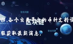 Tokenim 是一个加密货币交易平台，旨在为用户提供