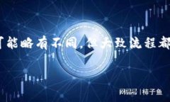 要将Tokenim添加到其他钱包，您可以按照以下步骤