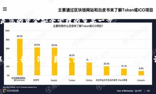 为了帮助您更好地了解如何在Tokenim钱包中添加狗狗币（Dogecoin），以下是详细的步骤和信息。请注意，Tokenim钱包可能会根据版本和更新而有所不同，但基本步骤通常是适用的。

### 1. 安装Tokenim钱包

如果您尚未安装Tokenim钱包，请首先从官方应用商店或官网获取并安装钱包。安装完成后，您需要创建一个新钱包或导入已有钱包。

### 2. 创建或导入钱包

如果您是新用户，请选择“创建新钱包”。按照屏幕上的指示设置密码，并确保记下助记词（有些钱包会提供这个选项）。

如果您已经有钱包，请选择“导入钱包”，输入您的助记词或私钥。

### 3. 打开钱包并选择添加币种

进入您的Tokenim钱包后，通常会看到一个主界面。在这个界面上，寻找“添加币种”按钮，可能会有个加号的图标。

### 4. 搜索狗狗币

在“添加币种”的页面上，您可以通过搜索框来查找狗狗币。输入“Dogecoin”或者“DOGE”。如果找不到，可以尝试输入一些相关的术语。

### 5. 确认添加狗狗币

找到狗狗币后，点击它的图标，随后会有一个“添加”按钮。点击这个按钮后，狗狗币将被添加到您的钱包中。

### 6. 接收狗狗币

金额添加后，您可以选择“接收”选项。钱包会生成一个狗狗币的地址，您可以将这个地址分享给其他人，以接收狗狗币。

### 7. 管理和交易狗狗币

添加了狗狗币之后，您可以在钱包中查看余额，发送和接收交易。这也是您的资金安全管理的重要一步。

### 总结

通过以上步骤，您应该能够在Tokenim钱包中顺利添加狗狗币。请确保在进行任何交易时，保护好您的私钥和助记词，并定期更新钱包以保持安全。

如果您在操作过程中碰到任何问题，欢迎随时向我询问！