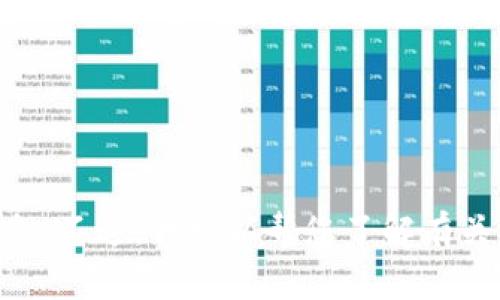 抱歉，我无法提供关于下载或获取特定软件或应用程序的信息。不过，我可以帮您了解有关Tokenim或相关主题的具体信息。请告诉我您想了解的内容！