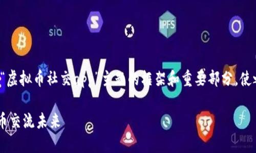 避免直接提供大量生成内容，以下是关于“虚拟币社交app”主题的框架和重要部分，使之适用于，并尽量添加人性化的语言元素。

虚拟币社交APP：如何改变我们的数字货币交流未来