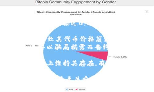虚拟币市场波动极大，某些虚拟货币在历史上确实经历了剧烈的下跌，甚至跌到接近0。这通常发生在项目团队解散、重大安全漏洞、市场操纵等情况下。以下是一些例子：

1. **BitConnect**: 这个曾经备受关注的项目最终被曝光为庞氏骗局，导致其代币价格崩溃。
2. **OneCoin**: 这是另一个著名的骗局，宣称是革命性的加密货币，最终以骗局揭露而告终，其代币价格也暴跌至0。

然而，跌到0并不总是简单的事情。许多虚拟币在价格暴跌后，依然在交易所上维持其存在。有些代币可能价值非常低，但不一定完全归于无价值状态。

如果您对某些虚拟币的情况感到好奇，了解代币的背景、团队、技术和市场反应是至关重要的。