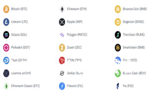 Tokenim安全教程：保护您的数字资产的未来趋势