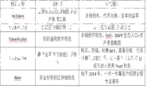 关于如何注销Tokenim钱包，虽然该平台的注销流程可能不够直观，但通常可以按照以下步骤进行操作：

### 1. 登录账户
首先，打开Tokenim钱包的官方网站或应用程序，然后用你的帐户凭据登录。

### 2. 查找设置或账户管理
登录后，通常在账户的主界面上会看到一个“设置”或“账户管理”的选项。点击进入。

### 3. 找到注销选项
在账户设置中，寻找有关“注销账户”或“删除账户”的选项。这一部分有时可能在安全选项或者偏好设置模块下。

### 4. 按照提示操作
点击注销账户后，系统可能会给出一些警告，比如恢复账户的困难性和资金撤回的要求等。仔细阅读这些信息，然后按照提示进行操作。

### 5. 确认注销
最后，你需要确认这一操作，通常需要输入密码或进行其他身份验证，以确保这是你的意愿。

### 6. 检查邮箱
注销请求成功后，Tokenim钱包可能会向你的注册邮箱发送确认邮件。确保查看邮箱，包括垃圾邮件文件夹，以确保没有遗漏。

### 注意事项
- **资金安全**：在注销之前，请确保已将钱包中的所有资金提取或转出。注销账户后，通常无法再访问你原来的资金。
- **了解后果**：注销账户后，一旦完成，将无法恢复原来的账户。因此，确保你采取了所有必要的措施来保存你的信息。

如果在操作过程中遇到困难，建议联系Tokenim钱包的客户支持，寻求更具体的帮助。