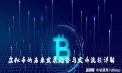 虚拟币的未来发展趋势与发币流程详解