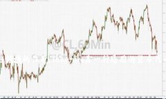 在讨论“tokenim卸载安全么”这个问题之前，我们