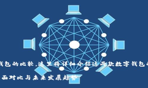 为了帮助您更好地理解tokenim钱包和tp钱包的比较，这里将详细介绍这两款数字钱包的特点和优势，并分析哪一个可能更适合您。

### Tokenim钱包与TP钱包哪个好用？全面对比与未来发展趋势