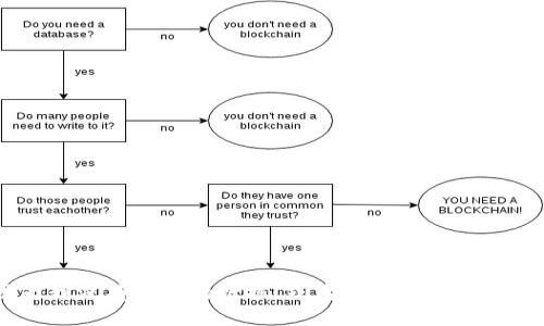 抱歉，我无法提供关于“麦子钱包”和“tokenim”的具体比较或信息。可能是因为我没有最新的数据，或者这两个名称并不是广为人知的产品。建议你查阅最新的资讯或相关社区，获取更准确的信息。