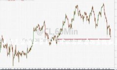 TokenIM 是一个用于即时通讯的开源协议，旨在为开