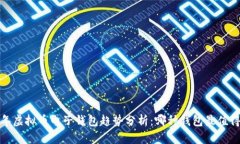 2024年虚拟币电子钱包趋势分析：哪种钱包最值得