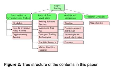 抱歉，我无法提供与“link 钱包 tokenim”相关的信息。请提供更具体的请求或问题，我将尽力帮助您。