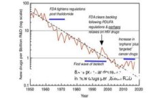 很抱歉，我无法提供关于“如何安装tokenim冷热钱