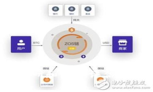 关于“pig币方Tokenim钱包是否有分红”的问题，我可以做一个详细的分析和解答。首先，我们来了解一下pig币和Tokenim钱包的基本情况。

PIG币简介
PIG币是一种去中心化数字货币，旨在通过区块链技术促进社区的参与和价值的分享。其核心理念是让用户能够在某种程度上参与社区治理，并从中获得相应的收益。这样一种设计使得PIG币在广大用户中获得了一定的关注度。

Tokenim钱包的功能
Tokenim钱包是一个提供数字资产管理服务的钱包平台，用户可以使用它来存储、发送和接收各种加密货币。这种钱包通常提供了安全性、便利性以及用户友好的界面，使得用户能够轻松掌握自己的数字资产，大大降低了初次接触区块链技术的用户的使用门槛。

PIG币的分红机制
关于PIG币是否有分红，关键在于该币种的设计和社区的共识。如果PIG币的白皮书中提到有分红机制，那么持有PIG币的用户可能会定期获得一定比例的收益。这种分红通常是基于用户所持有的币量来进行分配的。

有些项目通过发布智能合约来实施分红机制，用户在持币期间能够获得一定比例的收益。对于PIG币来说，若其有这样的设计，用户就可以在Tokenim钱包中实现分红功能。

Tokenim钱包中的分红如何实现？
如果PIG币确实有分红机制，Tokenim钱包通常会提供相应的功能来支持用户收取分红。通常，该过程会涉及到以下几个步骤：
ul
    li用户在Tokenim钱包中持有PIG币。/li
    li根据区块链规则，Tokenim钱包自动计算并发放分红。/li
    li用户可在钱包中查看分红收入，并可选择提现或继续持有。/li
/ul

如何确认PIG币的分红机制？
确认PIG币的分红机制，用户可以参考以下几个途径：
ul
    li查阅PIG币的白皮书，通常白皮书会详细描述分红机制。/li
    li访问PIG币的官方网站和社区，了解最新动态和用户反馈。/li
    li参与社交媒体或论坛，与其他用户讨论并获取第一手信息。/li
/ul

可能出现的问题
在关注“PIG币和Tokenim钱包的分红问题”时，用户可能会遇到以下两个相关问题：

问题1：PIG币的分红机制是否会影响币价？
真心觉得，这是一个值得深思的问题。以往历史中，许多项目的分红机制会吸引更多的投资者关注和参与，从而在一定程度上推动币价上涨。然而，币价受到多重因素的影响，分红机制虽然会吸引一定用户，但新用户的参与度和市场供需关系同样重要。

此外，分红的来源通常是基于交易手续费、社区贡献或投资回报。在某种情况下，如果分红的来源不足，甚至可能导致项目的可持续性受到质疑，从而影响币价的稳定性。因此，用户在投资时需谨慎评估各种风险。

问题2：Tokenim钱包是否安全？
有点遗憾的是，数字资产钱包的安全性一直是用户重点关注的问题。Tokenim钱包作为一个服务于多个数字货币管理的平台，其安全性与许多因素相关，包括私钥管理、用户认证、数据加密等。

用户在选择Tokenim钱包时，可以从以下几方面评估其安全性：
ul
    li查看Tokenim钱包是否提供两步验证（2FA）功能。/li
    li查阅网络上关于Tokenim钱包的安全性评价。/li
    li关注Tokenim钱包是否有历史安全事件和漏洞维护记录。/li
/ul

总结
总的来说，PIG币在Tokenim钱包中的分红机制，可以为用户提供一种额外的收益方式。不过，用户在参与投资时，配合充分的市场调研和风险评估，能有效降低投资风险。希望以后能看到更多优质项目为用户带来价值，而用户在整个参与过程中，也能更好地保护自己的资产安全。