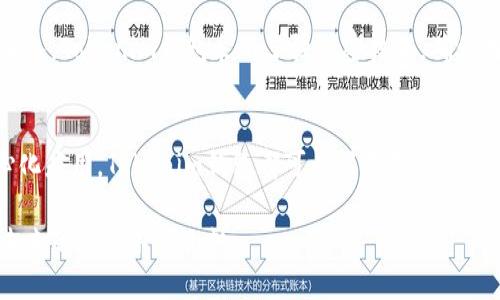 Tokenim钱包的功能与用途揭秘

Tokenim钱包，作为一款加密货币钱包，承载着众多数字资产的存储与交易功能。那么，Tokenim钱包里面究竟能放些什么呢？让我们详细探讨一下。

一、加密货币存储
最直接的用途就是存储加密货币。在Tokenim钱包中，用户可以存放比特币、以太坊以及各种ERC-20代币等主流数字货币。通过安全的私钥管理机制，用户的资产得到有效保护，防止未授权的访问和潜在的黑客攻击。

二、代币与NFT收藏
除了标准的加密货币外，Tokenim钱包支持各种代币的存储，包括项目方发行的代币和非同质化代币（NFT）。这一点尤其受到收藏家和投资者的青睐，用户可以在钱包中方便地管理自己的数字艺术、游戏物品等资产，随时随地进行交易或展示。

三、交易与转账功能
Tokenim钱包还允许用户进行数字货币的转账和交易。无论是私人转账还是参与ICO（首次代币发行），用户都可以快速便捷地进行操作。通过Tokenim钱包，不仅能在同一钱包内管理多种数字资产，还能实时掌握市场动态，进行有效的资产配置。

四、实用的去中心化应用（DApp）接入
Tokenim钱包不仅是一个资产管理工具，还是连接去中心化应用的桥梁。用户可以通过钱包直接访问各种DApp，无论是去中心化交易所（DEX）还是借贷平台，都能轻松接入，实现资产的增值。

五、安全性与隐私保护
在数字资产领域，安全性无疑是重中之重。Tokenim钱包采用了高级加密技术，并提供多重签名功能，确保用户资产的安全。此外，用户的隐私也是钱包设计的关键考虑之一，确保用户的交易记录与身份信息不会被泄露。

常见问题

h4问题一：Tokenim钱包支持哪些主流加密货币？/h4
真心觉得，了解支持的加密货币种类对用户选择钱包至关重要。Tokenim钱包支持Bitcoin（BTC）、Ethereum（ETH）、Litecoin（LTC）等主流币种，此外，还支持多种ERC-20代币以及BEP-20代币的存储。这使得用户在管理资产时更加灵活。

h4问题二：使用Tokenim钱包的安全性如何？/h4
使用Tokenim钱包的安全性是用户最为关心的话题之一。有点遗憾的是，很多用户对钱包的安全性了解得不够深入。Tokenim钱包采用了强加密技术，确保用户私钥不会被泄露。而且，钱包还支持双重认证和备份功能，降低了因设备丢失或被盗而导致资产损失的风险。

总结
Tokenim钱包为用户提供了一个高效、安全的管理数字资产的平台。无论是日常交易、资产存储，还是参与去中心化应用，Tokenim钱包都可以满足用户的需求。对加密货币和数字资产感兴趣的朋友，其实这是一个不错的选择！

在如今快速发展的数字经济时代，Tokenim钱包的多功能性将使其成为越来越多人管理加密资产的首选工具，未来的潜力不可小觑。