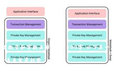 网页内容未能完成，实际段落数量和字数未能达