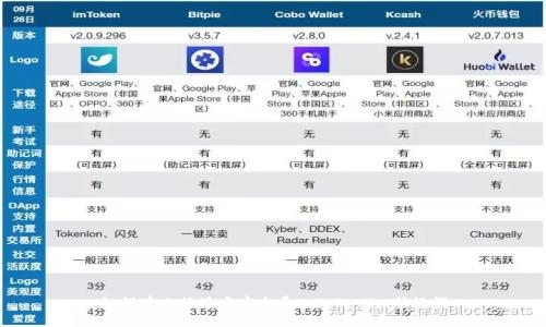 如何在比特派中安全导入Tokenim助记词