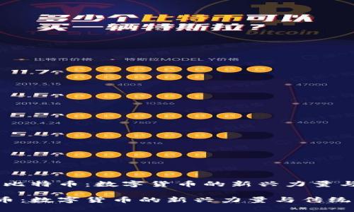 题目：探秘Pi币与比特币：数字货币的新兴力量与传统巨头的较量

探秘Pi币与比特币：数字货币的新兴力量与传统巨头的较量