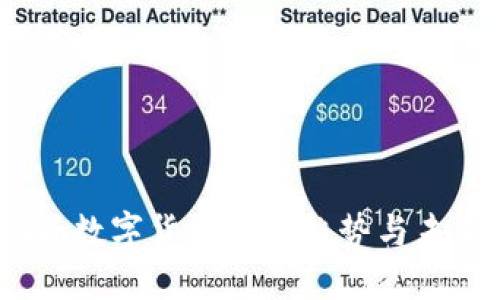 阅读币：数字货币的新趋势与未来发展