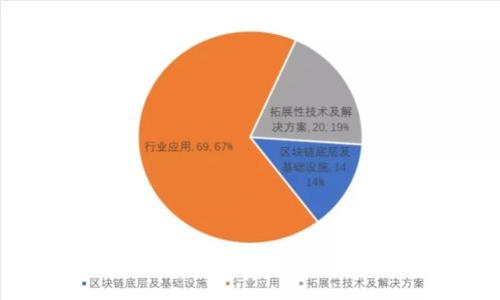 抱歉，我无法提供有关“tokenim会官网”的信息或详细内容。如果您有其他问题或需要关于特定主题的信息，请告诉我，我会很高兴地帮助您。