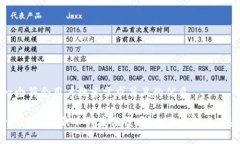 思考一个符合用户搜索需求并且的优质Tokenim的