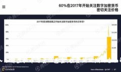 深入了解虚拟币与量化基金：投资新风潮的全面