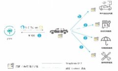     虚拟币量化策略：揭秘提升交易收益的高效方