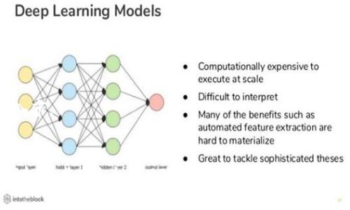 2023年虚拟币市场分析：跌涨幅趋势及影响因素解析

虚拟币, 跌涨幅, 市场分析, 投资策略/guanjianci

虚拟币市场概述
在过去几年里，虚拟币市场经历了巨大的波动，吸引了无数投资者和科技爱好者的关注。虚拟币，尤其是比特币和以太坊等主流币种，在市场上频繁出现跌涨幅变化，影响着整个金融生态。2023年，虚拟币市场的动态依然不可预测，本文将深入分析虚拟币的跌涨幅及其趋势，探讨影响这些变动的主要因素。

虚拟币跌涨幅的历史背景
虚拟币市场的历史可以追溯到2009年比特币的发行。由于其去中心化的特性，初期的比特币价格波动较小，但随着越来越多的人关注和参与，价格开始出现剧烈变动。从2017年开始，比特币的价格在短时间内突破2万美元，随后经历了剧烈的调整，跌到3000多美元。在这期间，许多新兴虚拟币也相继面世，它们的涨跌幅更是令人目不暇接。

2023年虚拟币跌涨幅的主要趋势
进入2023年，虚拟币市场呈现出更加复杂的动态。一方面，许多传统金融机构逐渐重视虚拟币，开始投入资金，这为市场带来了更多的流动性；另一方面，监管政策的不确定性和市场情绪的波动使得虚拟币的跌涨幅依然剧烈。

根据市场数据，2023年某些虚拟币的涨幅达到200%以上，而一些虚拟币则因项目失利或者市场信心不足，跌幅超过70%。这些现象直接反映了虚拟币市场的高风险特性，也使得投资策略显得尤为重要。

影响虚拟币涨跌的主要因素
虚拟币的价格波动受多种因素影响，包括市场需求、投资者心理、政策法规、技术创新等。在这些因素中，市场情绪和投资者心理的变化是影响短期价格波动的重要原因。同时，各国政府对虚拟币的监管政策也深刻影响着市场走向。

例如，某些国家的金融监管局发布的利好政策会促进虚拟币的上涨，而如果某国宣布禁止虚拟币交易，则可能引发市场的大幅下跌。此外，技术的不断发展，例如区块链技术的升级、去中心化金融产品的出现等，也会影响投资者的信心，从而导致虚拟币价格的涨跌。

如何投资虚拟币以应对跌涨幅
面对虚拟币市场的剧烈波动，投资者需采取合理的投资策略以降低风险。首先，了解虚拟币背后的技术和市场需求是关键，只有对所投资的虚拟币有深入了解，才能做出理性的决策。其次，分散投资也是一种有效的风险管理策略，可以通过投资多种虚拟币来分散风险，降低单一币种的价格波动对整体投资组合的影响。

此外，设置止损和止盈点也是一种防范价格剧烈波动的重要策略，通过预设的价格触发卖出或买入，可以有效控制投资风险。在市场波动大的情况下，保持冷静和理性，避免由于恐慌而做出的决策，也是成功投资的关键。

可能相关的问题探讨

问题一：虚拟币的跌涨幅受哪些具体因素影响？
虚拟币的跌涨幅波动受到以下几个主要因素的影响：

strong1. 市场需求：/strong市场对虚拟币的需求直接影响其价格。当需求增加且供给相对稳定时，价格将上升；反之，当需求减少时，价格将下降。

strong2. 投资者心理：/strong市场情绪对短期价格波动有显著影响。当市场普遍看好某种虚拟币时，投资者的买入意愿增加，推动其价格上涨；反之，恐慌性抛售会导致价格剧烈下跌。

strong3. 监管政策：/strong各国对虚拟币的监管政策也是影响价格的重要因素。一些国家出台利好政策可以促进市场上涨，而一些国家的打压或禁令则可能引发市场恐慌。

strong4. 技术发展：/strong新的技术和项目进展可能吸引更多投资者关注，推动该虚拟币的价格上升。例如去中心化金融（DeFi）项目的成功实施，可能带动相关虚拟币的需求及价格上涨。

问题二：如何通过技术分析来预测虚拟币的价格趋势？
技术分析是一种通过历史价格和交易量图表来预测未来价格的方法。在虚拟币市场中，投资者可以运用多种技术分析工具来判断价格趋势，包括：

strong1. K线图和蜡烛图：/strong这些图表展示了虚拟币在不同时间段的开盘价、收盘价、最高价和最低价，帮助投资者识别市场趋势和价格模式。比如，看到明显的上涨趋势时，投资者可能会选择买入；反之，看到下跌趋势时则可能选择卖出。

strong2. 移动平均线：/strong通过计算一定时间段内的平均价格，移动平均线可以帮助平滑价格波动，揭示潜在的趋势反转信号。例如，当短期移动平均线突破长期移动平均线时，可能预示着上涨趋势的开始。

strong3. 相对强弱指数（RSI）：/strongRSI用于评估虚拟币的超买或超卖状态，从而预测价格的潜在反转。当RSI超过70时，市场可能处于超买状态，有回调风险；而当RSI低于30时，则可能是超卖，潜在的反弹机会。

strong4. 支撑位与阻力位：/strong支撑位是价格不易跌破的水平，而阻力位是价格不易突破的水平。通过识别这些关键水平，投资者可以设定止损和止盈点。

问题三：如何选择投资虚拟币的项目？
在众多虚拟币项目中选择合适的投资项目需要考虑多个因素：

strong1. 项目背景和团队：/strong首先要了解项目的创始团队和技术背景，只有拥有强大、可靠团队的项目才能在激烈的市场竞争中生存下来。团队的经验、技术能力和以往成功的项目都是衡量标准。

strong2. 技术白皮书：/strong项目的白皮书是评估其可行性的重要依据。要仔细阅读白皮书中的技术描述、经济模型、市场定位等，确保项目有清晰的代币经济、明确的应用场景等。

strong3. 社区支持：/strong项目的社区活跃度也是选择的重要指标。通常来说，拥有活跃社区的项目更容易获得用户的支持，社区的反馈和建议也能在一定程度上影响项目的方向及发展。

strong4. 合作伙伴及生态系统：/strong强大的合作伙伴能够为项目带来更多的信任和资源，而健康的生态系统则需要项目与其他平台和项目的良好互动。

问题四：虚拟币投资的风险与回报如何评估？
投资虚拟币的风险与回报通常是不成比例的，投资者应综合考虑以下几点：

strong1. 高波动性： /strong虚拟币市场的价格波动非常剧烈，短时间内可能上涨或下跌数十个百分点，这使得投资虚拟币的风险极高。

strong2. 技术风险： /strong技术故障、黑客攻击等可能导致投资损失。投资者需要确保其虚拟币存储在安全的钱包中，避免因技术漏洞带来的损失。

strong3. 监管风险：/strong政策法规的变动可能对虚拟币的合法性和市场接受度产生重大影响，投资者需要密切关注各国的监管动态。

strong4. 资金流动性： /strong在某些情况下，虚拟币的流动性较低，导致投资者难以在需要时卖出持有的虚拟币，造成本金无法及时回流。

综上所述，虚拟币投资虽然具有高回报的潜力，但同时伴随着较高的风险。投资者应根据自身的风险承受能力和投资目标，制定合理的投资策略，谨慎入市。

结论
总体来看，2023年虚拟币市场的跌涨幅依然充满变数，投资者需要深入分析市场动态，把握投资机会。同时，合理的投资策略和风险控制措施能够帮助投资者在这个高风险市场中保持冷静，以应对复杂的市场状况。随着技术的发展和市场的不断成熟，虚拟币在未来依旧可能成为投资的新标的，但投资者需要时刻保持警觉，灵活应对市场变化。