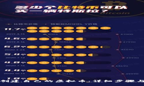 如何成功创建自己的虚拟币：详细步骤与实用指南